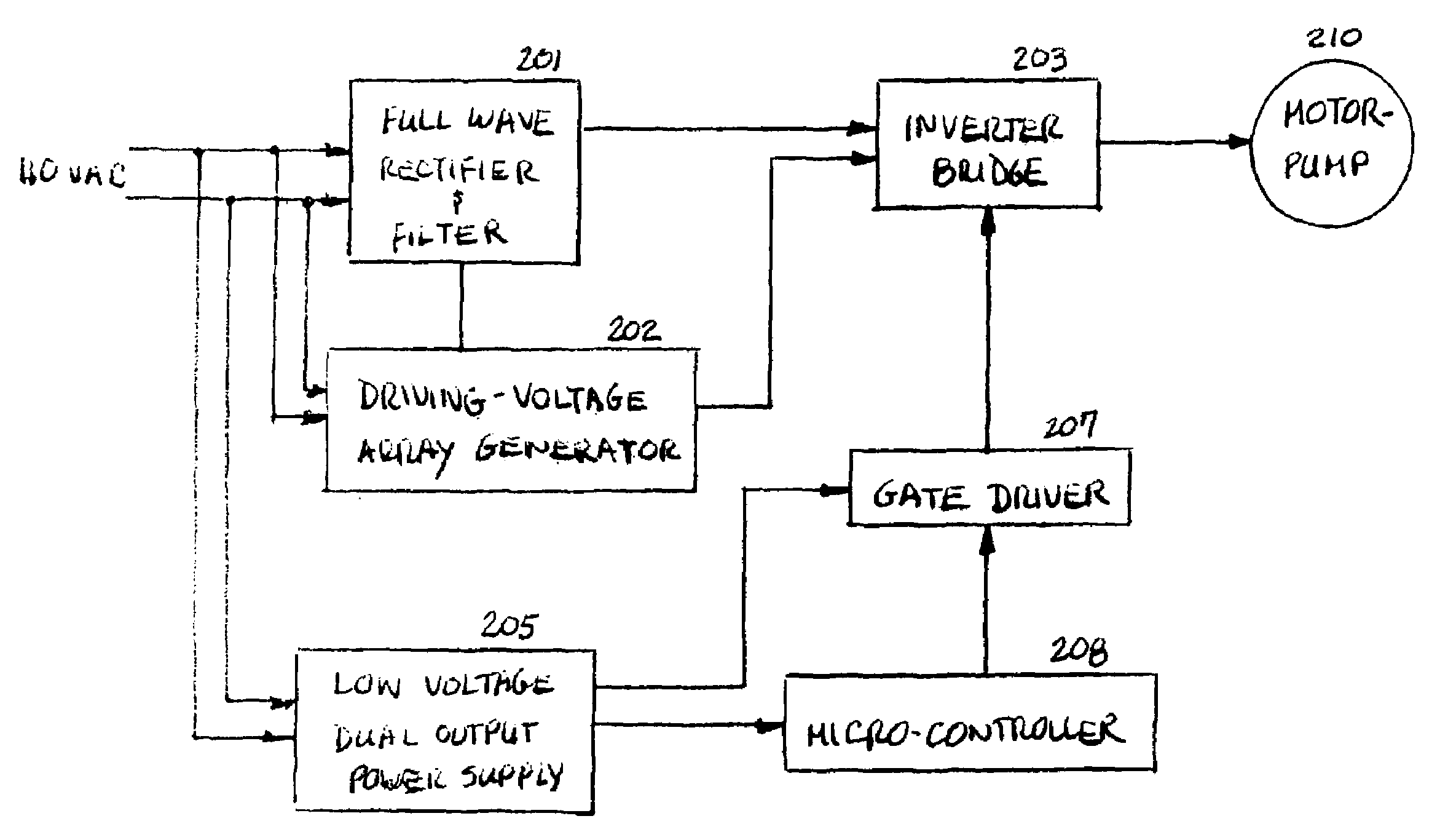 Variable frequency drive for AC synchronous motors with application to pumps