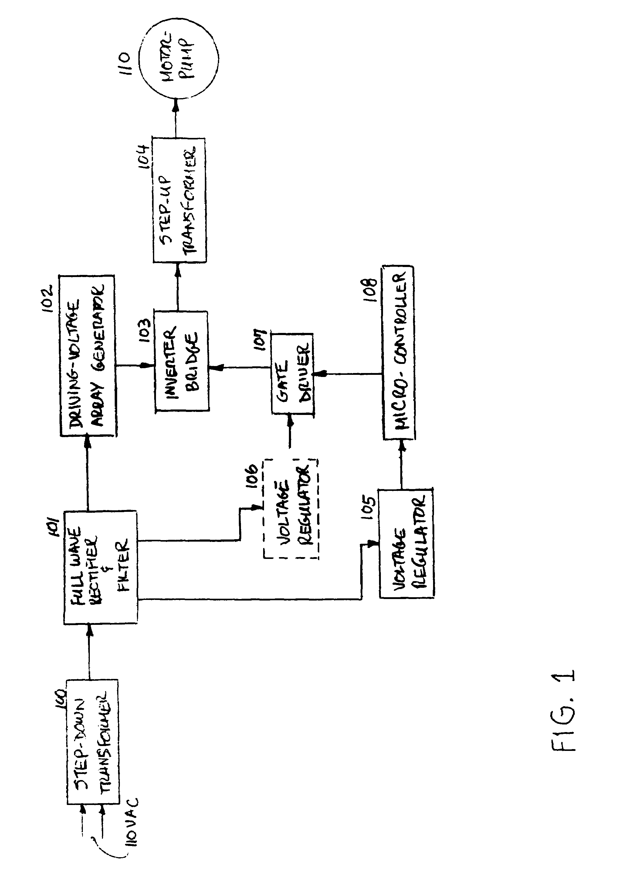 Variable frequency drive for AC synchronous motors with application to pumps