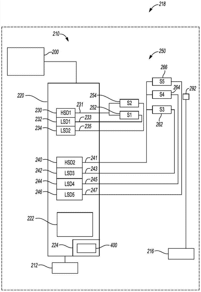 System and method for providing fault mitigation for vehicle system
