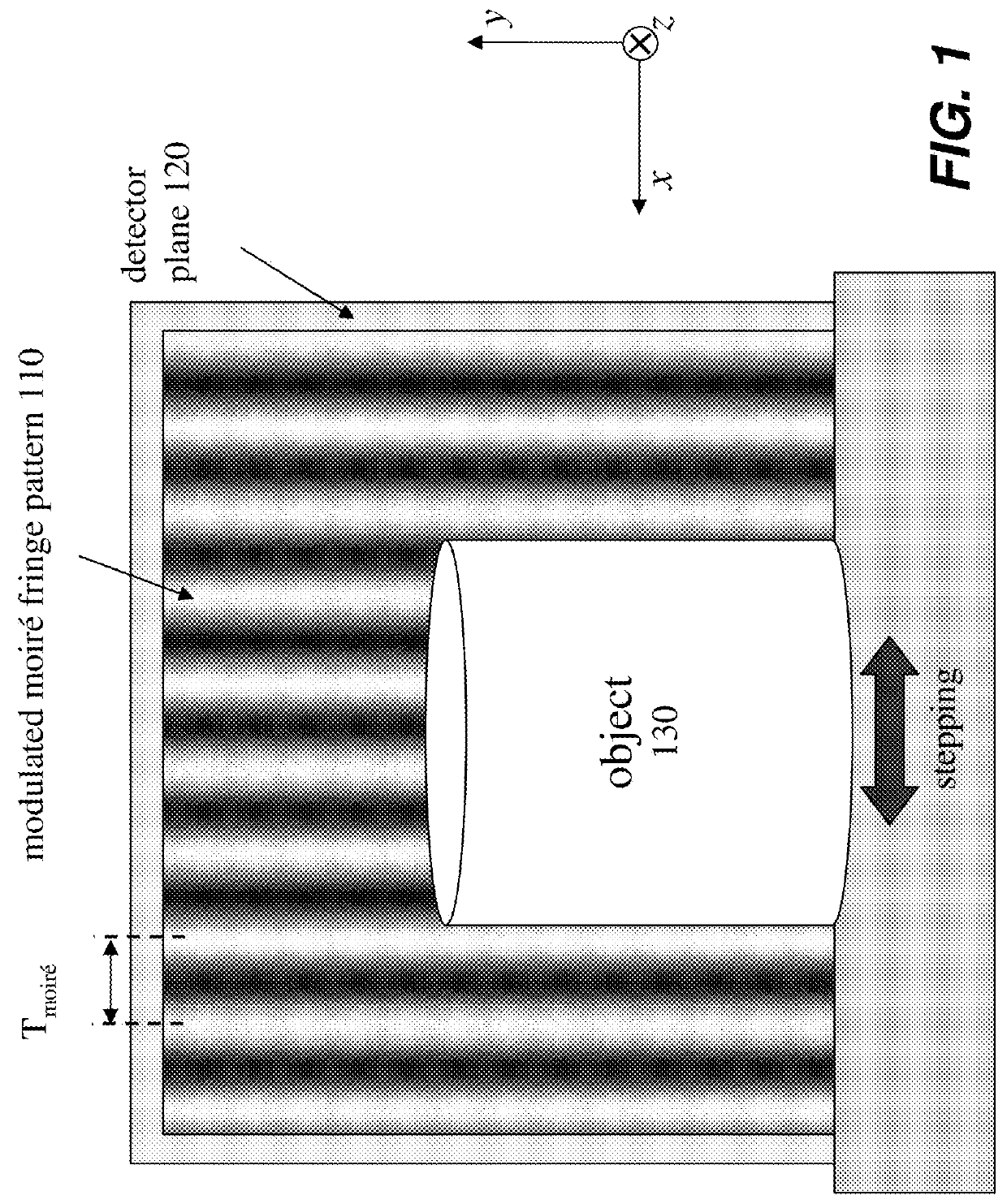 Large FOV phase contrast imaging based on detuned configuration including acquisition and reconstruction techniques