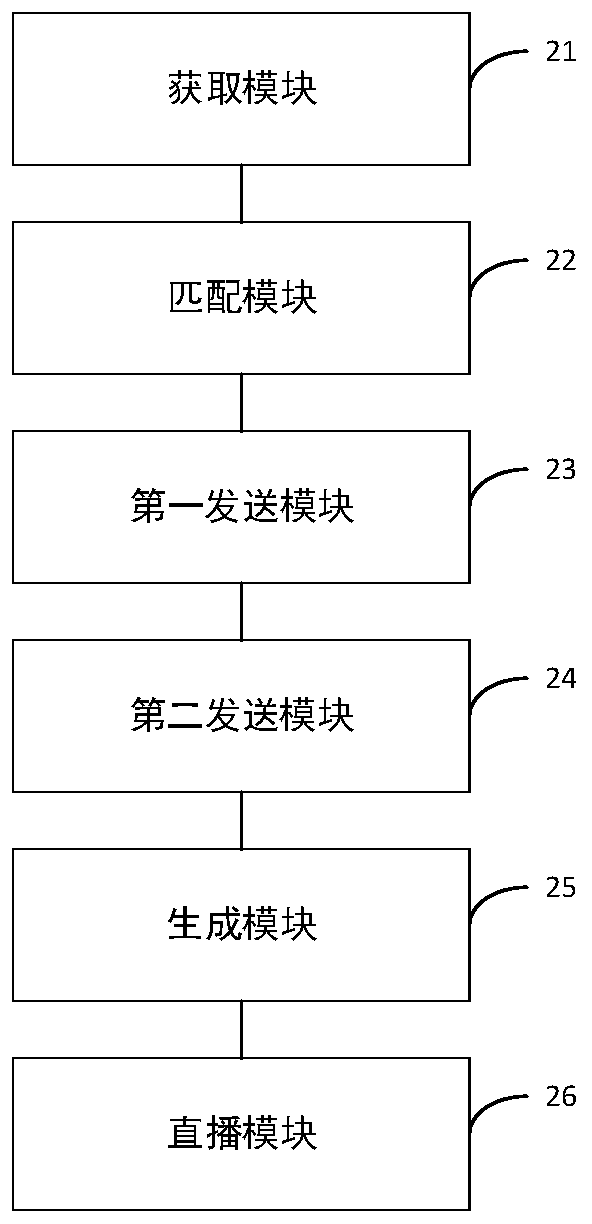 Network live broadcast-based teaching promotion method, apparatus, platform and system