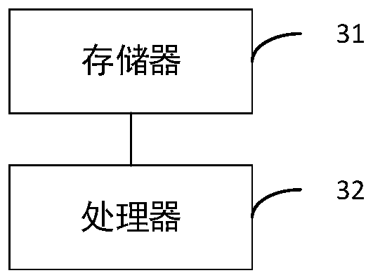 Network live broadcast-based teaching promotion method, apparatus, platform and system