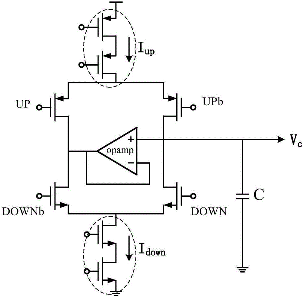 Circuit of charge pump