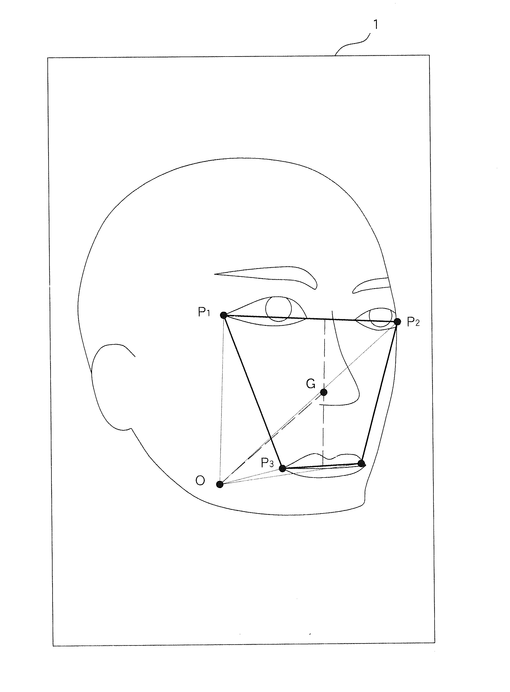 Method for estimating a 3D vector angle from a 2d face image, method for creating face replacement database, and method for replacing face image