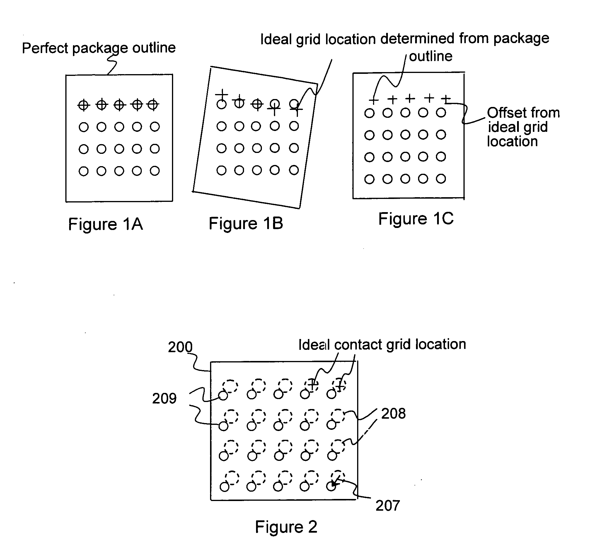 Apparatus and method for predetermined component placement to a target platform