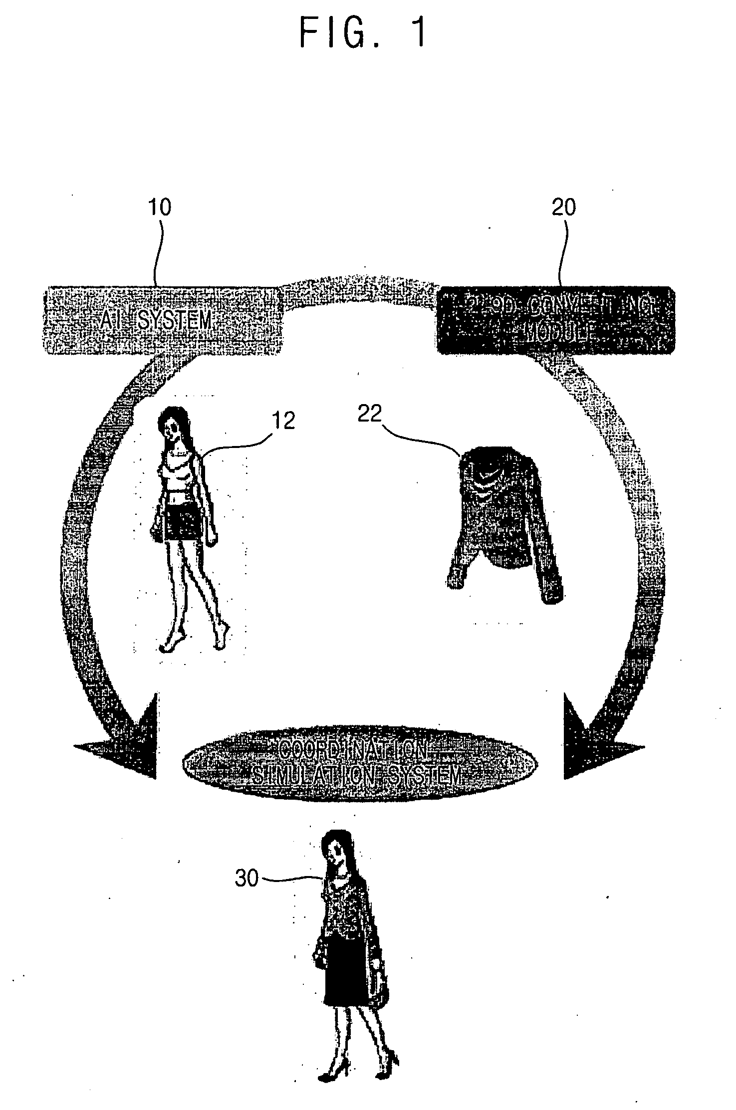 Method for converting 2d image into pseudo 3d image and user-adapted total coordination method in use artificial intelligence, and service business method thereof