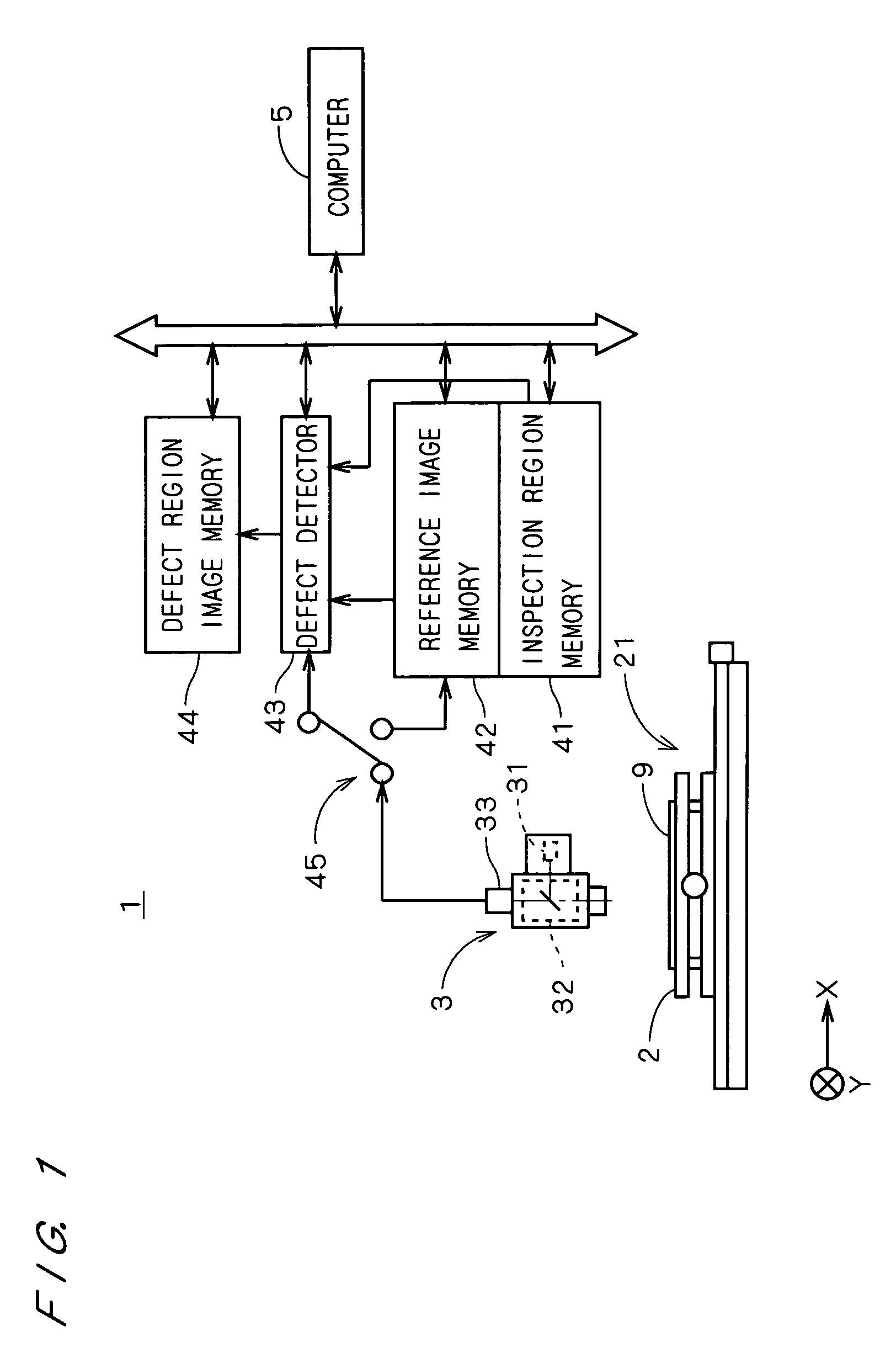 Defect detection apparatus and defect detection method
