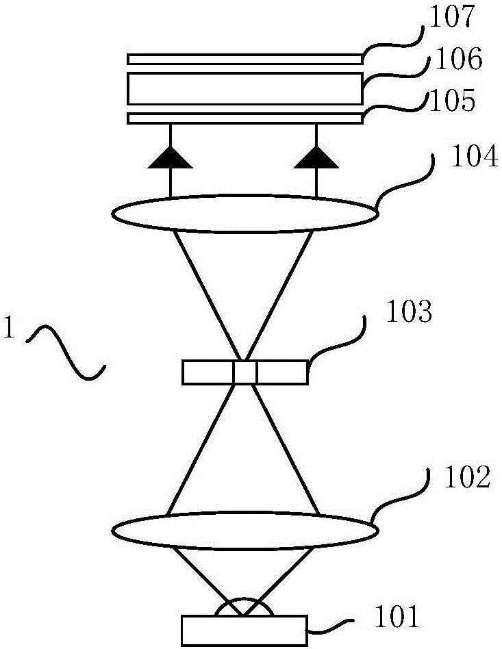 Optical projection system for realizing large-size photocuring 3D printing