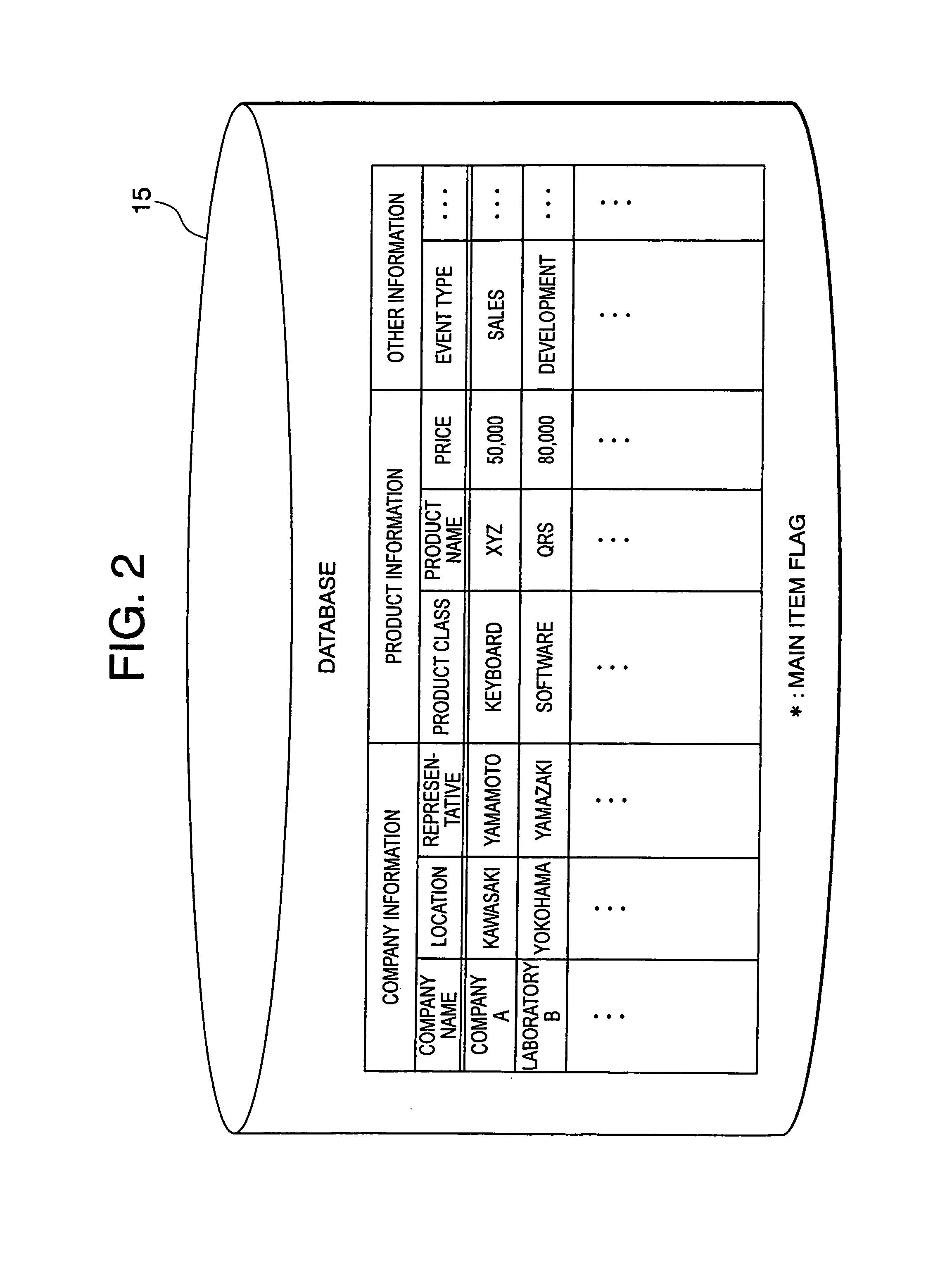 Queries-and-responses processing method, queries-and-responses processing program, queries-and-responses processing program recording medium, and queries-and-responses processing apparatus