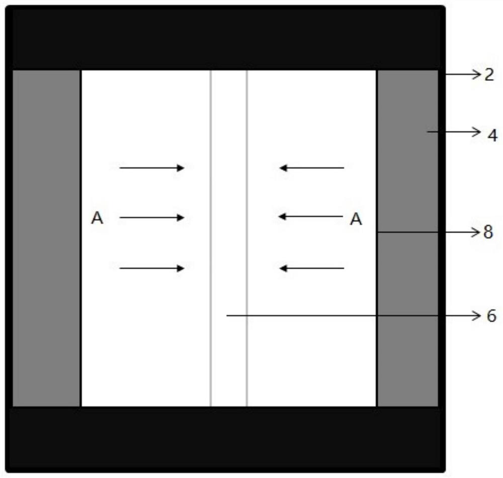 A large-size silicon carbide single crystal, substrate, preparation method and device used