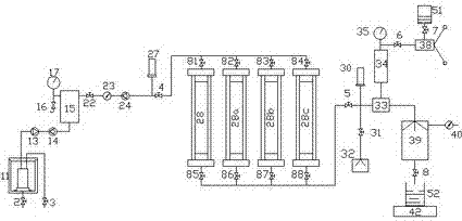 Porous medium permeability testing device