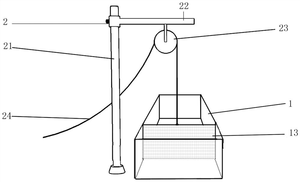 Tanks and methods for testing habitat suitability for waterway project fish shelters