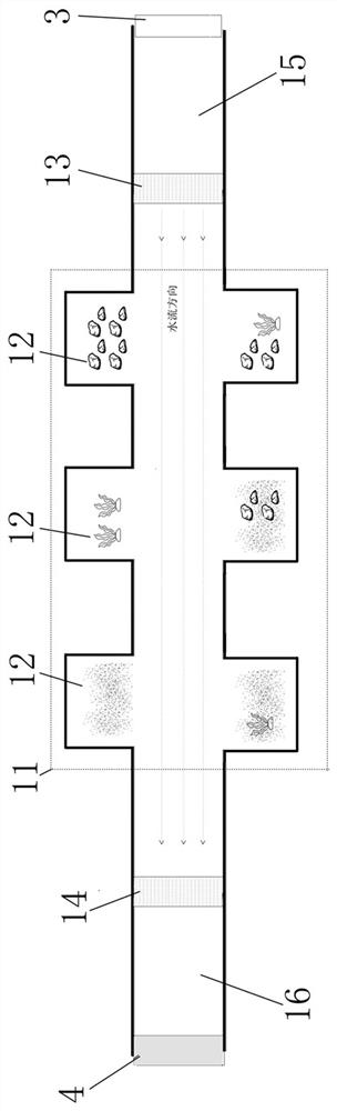 Tanks and methods for testing habitat suitability for waterway project fish shelters