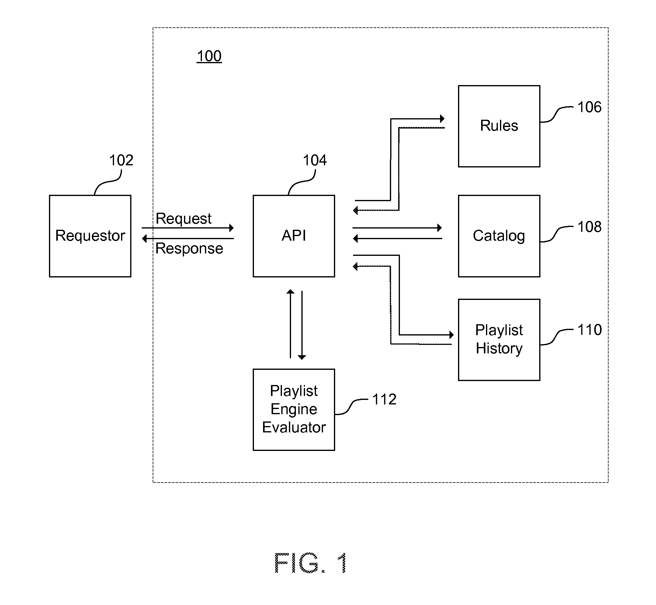 Systems, methods, and computer readable medium for generating playlists