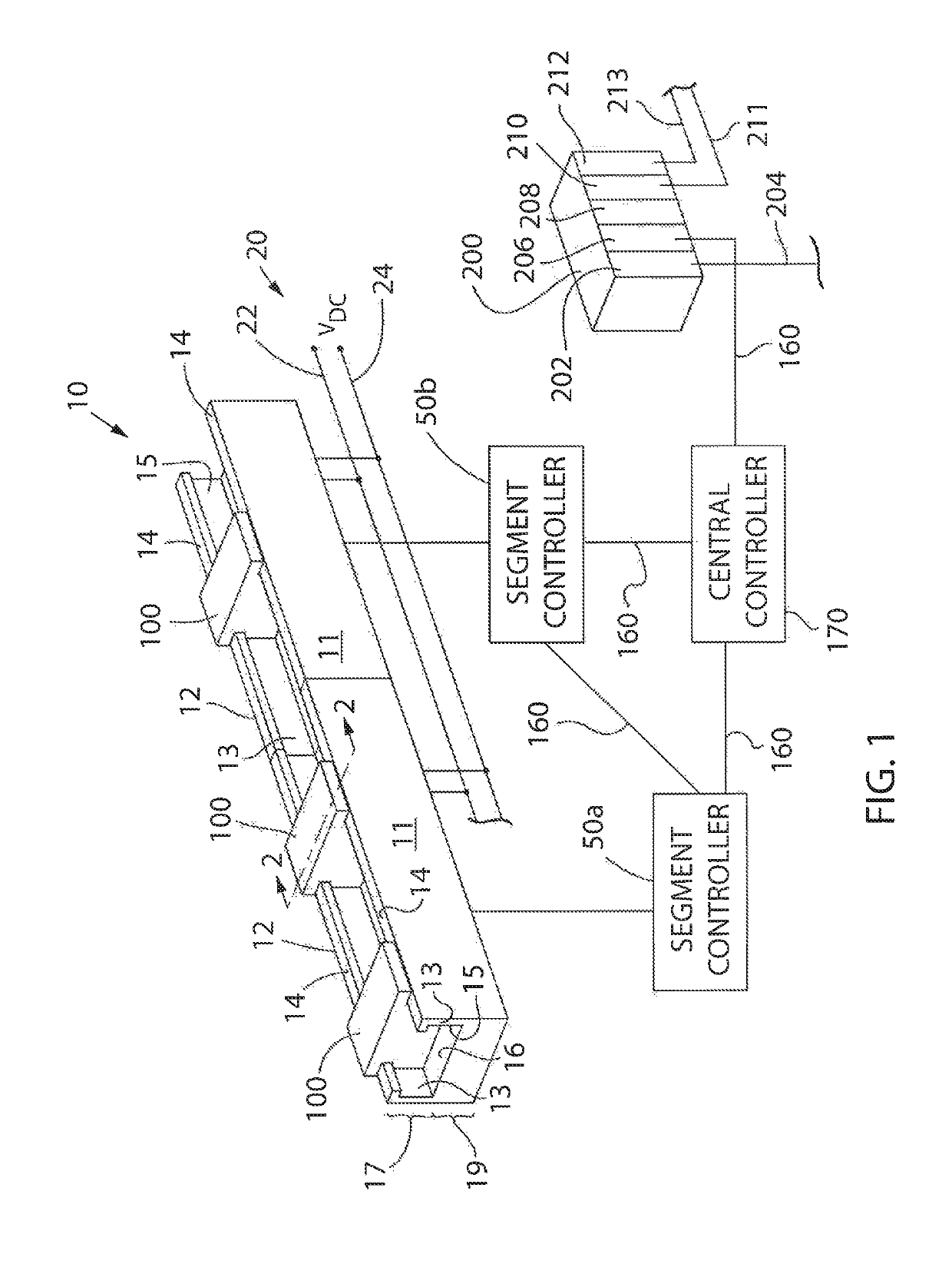 Linear drive system having central, distributed and group control