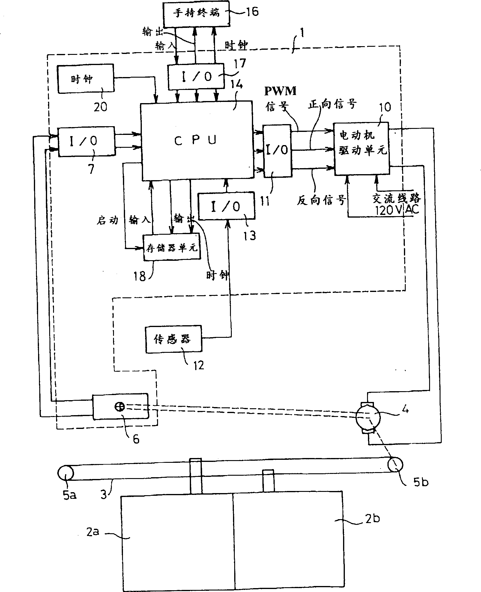 Automatic door controller