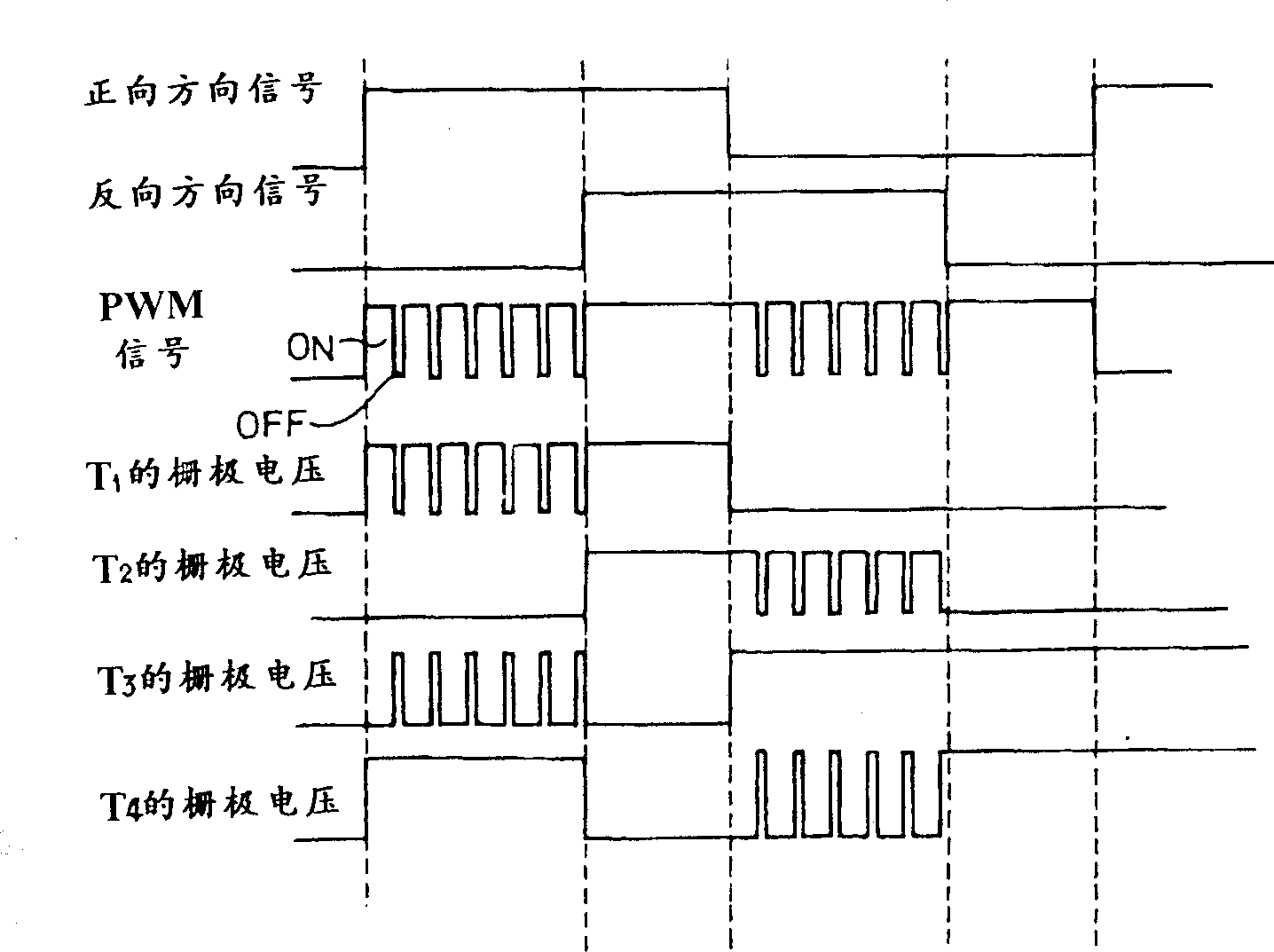 Automatic door controller