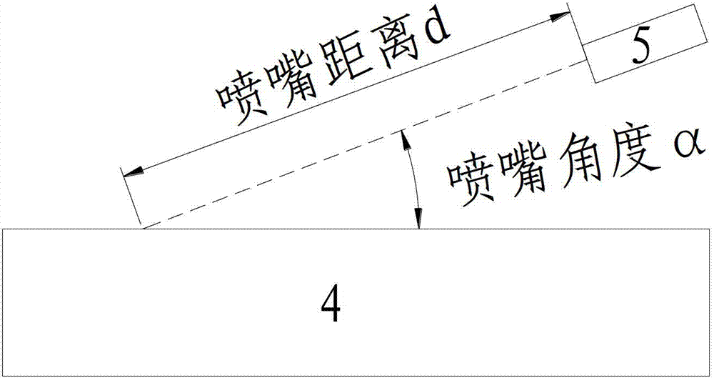 Process and device for forming micro-bulge oil film on surface of workpiece under nano particle jet flow condition