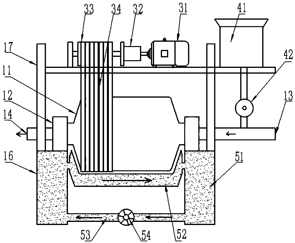 Slurry grinding and conveying system
