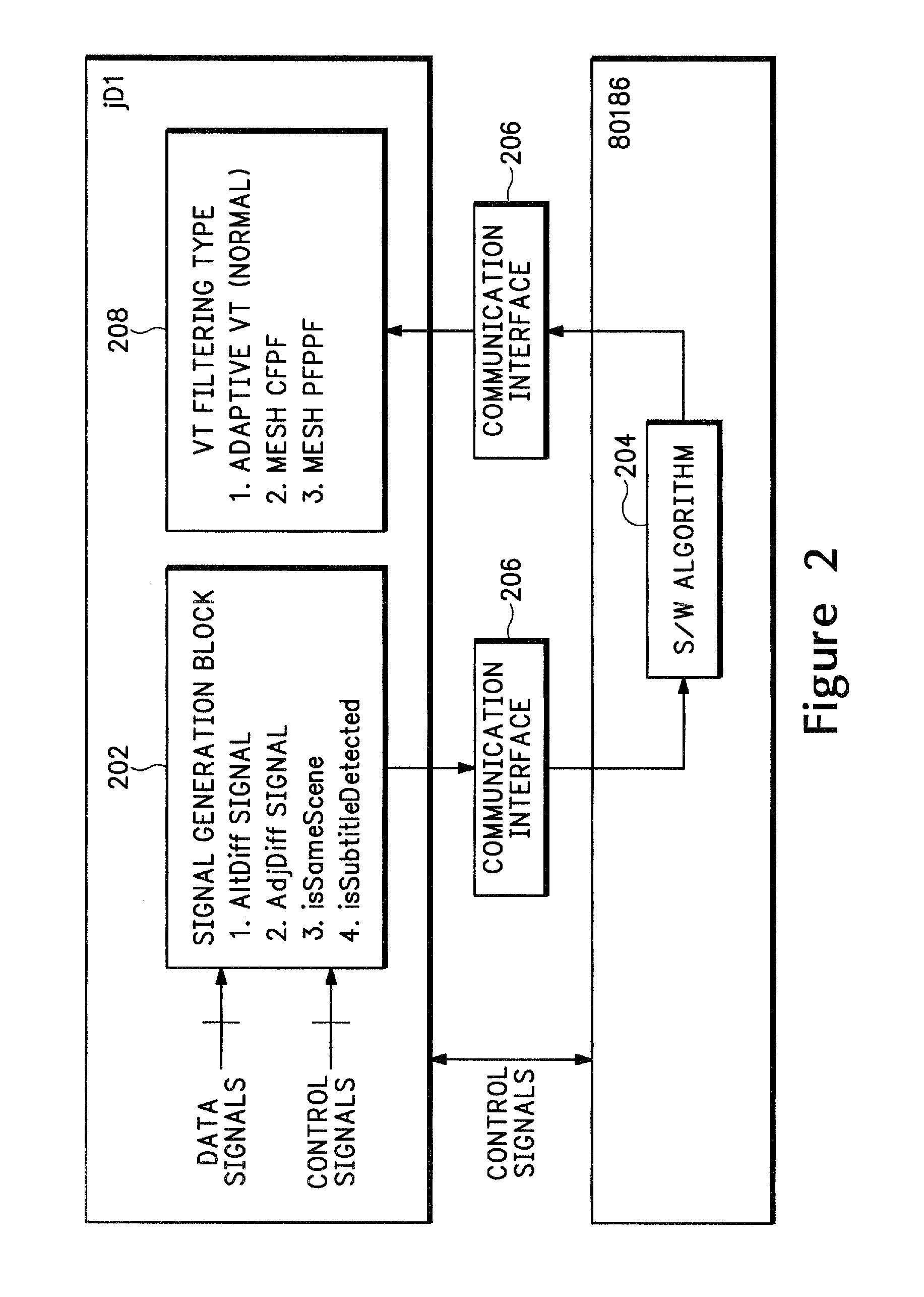 System and method for detecting a non-video source in video signals