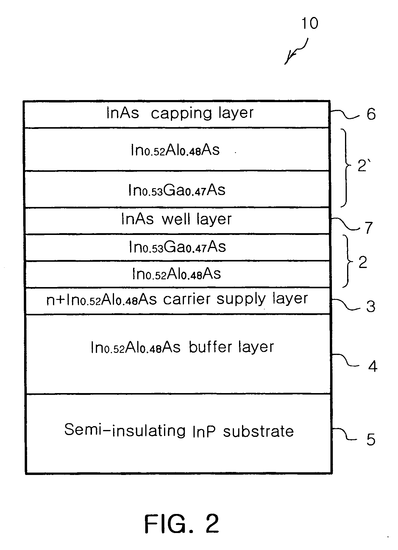 Spin transistor using spin-orbit coupling induced magnetic field