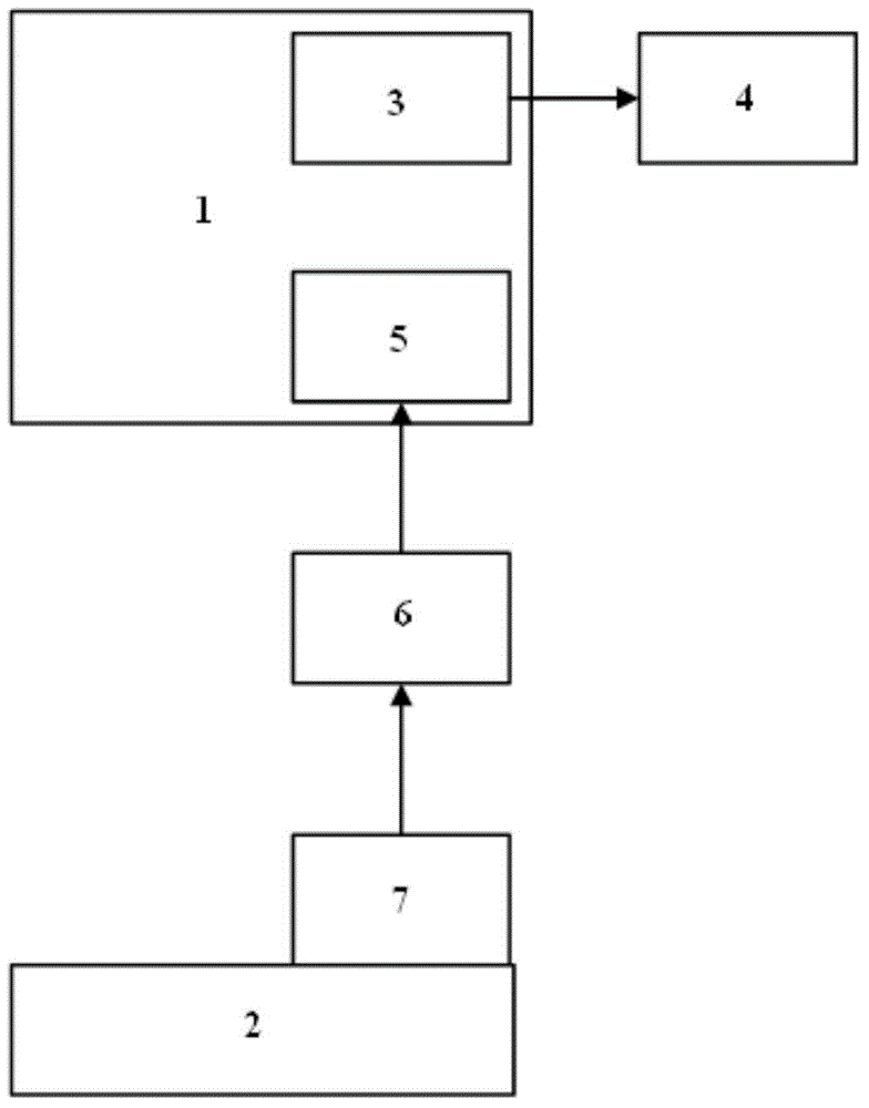 Mass compensation system of gas floatation planar motion platform