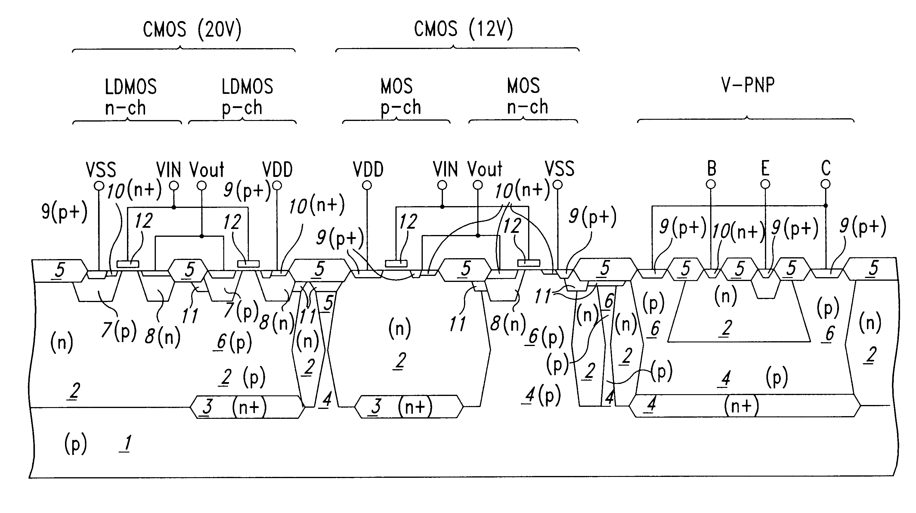 Mixed technology integrated device comprising complementary LDMOS power transistors, CMOS and vertical PNP integrated structures having an enhanced ability to withstand a relatively high supply voltage