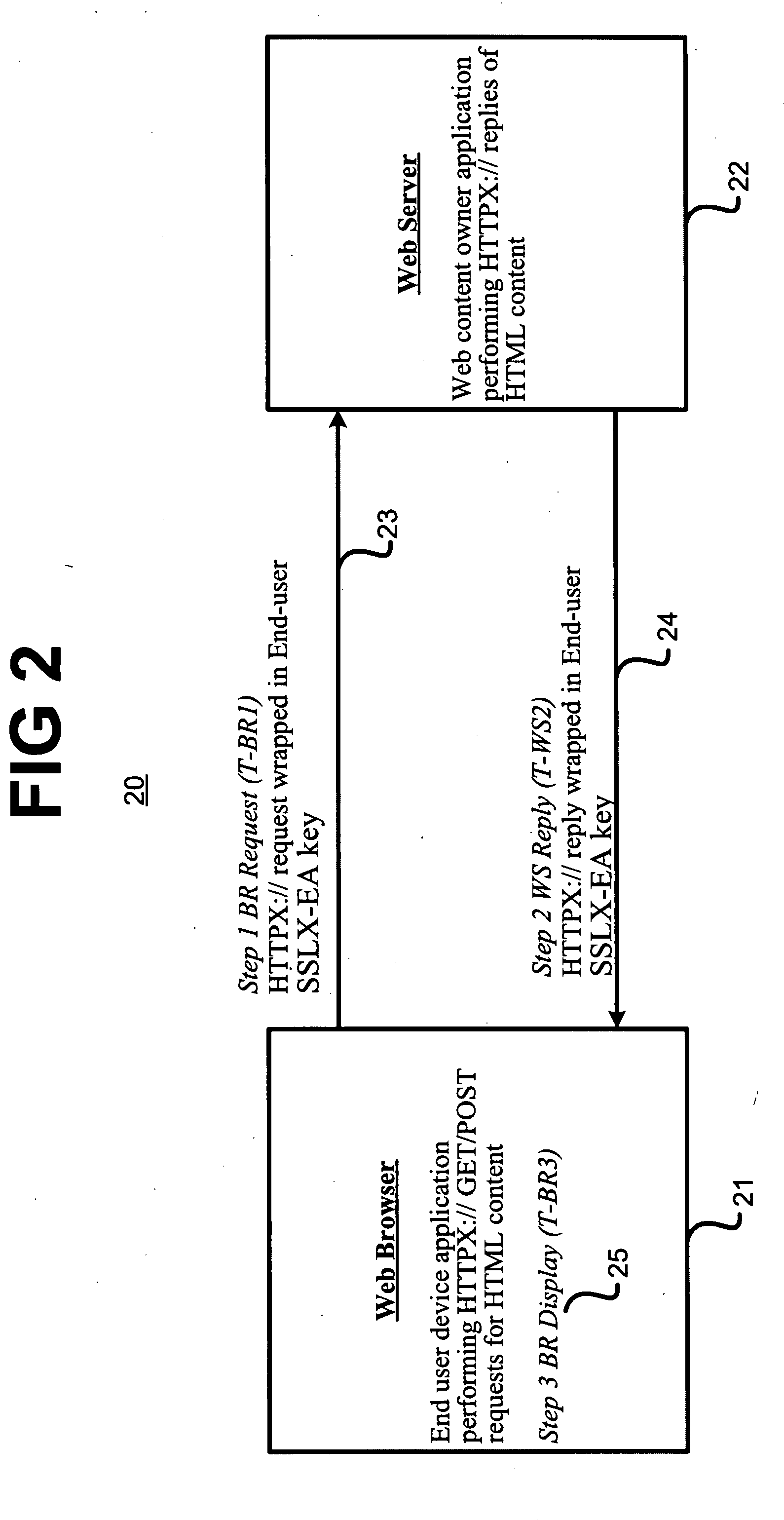 Method and system for establishing real-time authenticated and secured communications channels in a public network