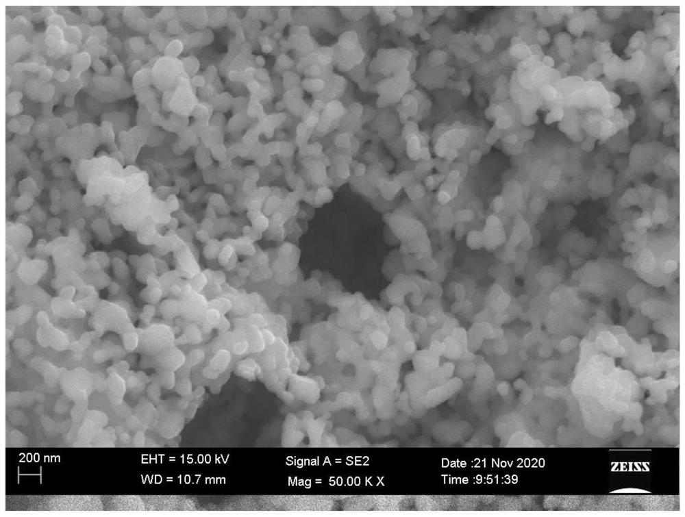 A method for preparing nio/apatite type lanthanum silicate submicro-nano porous anode functional layer