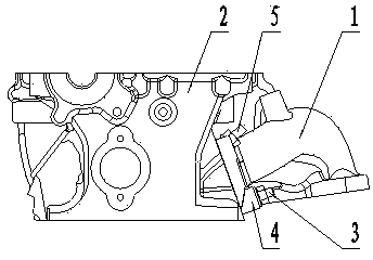 Compaction system for inclined plane for connecting engine exhaust manifold with cylinder cover
