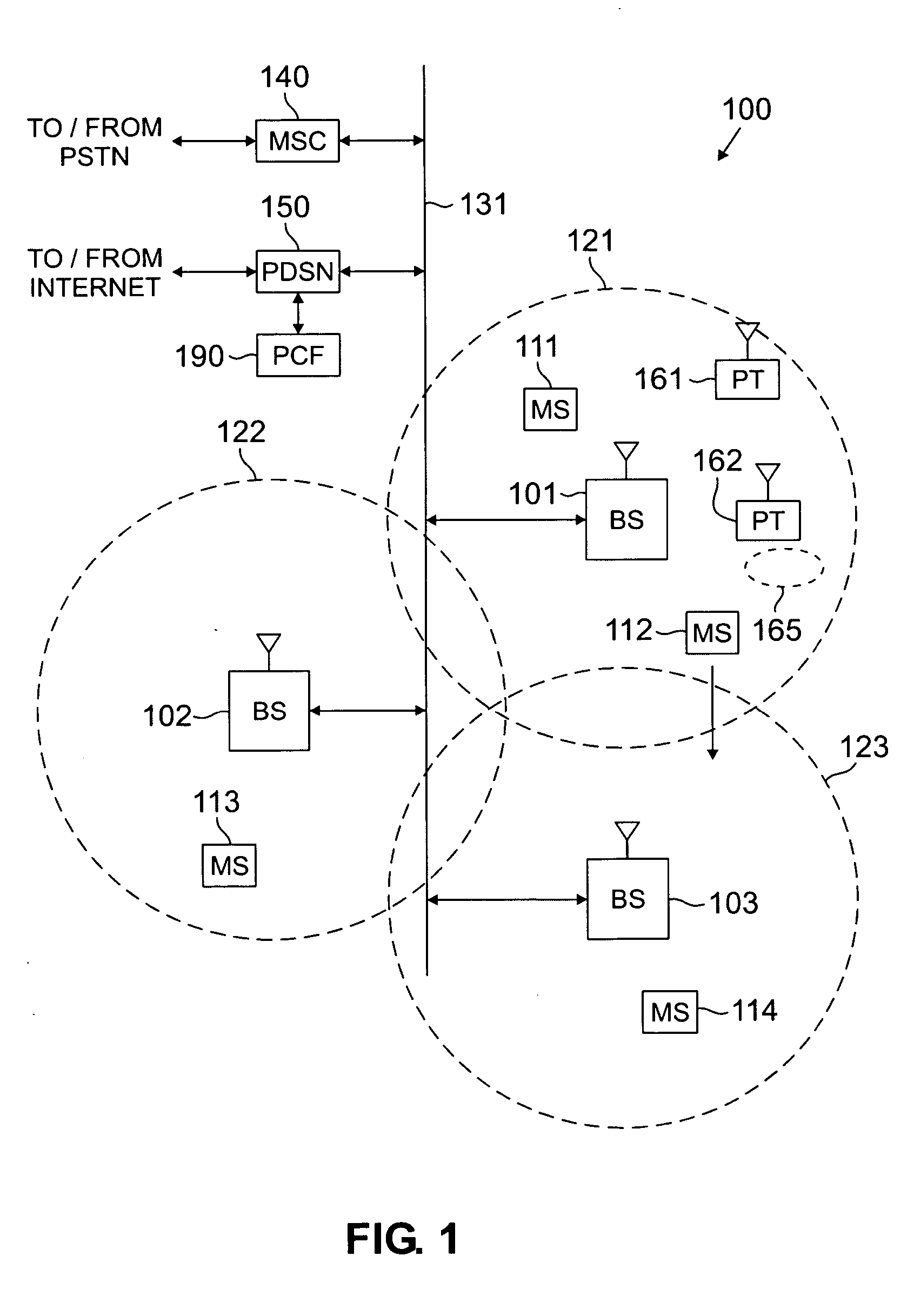 Proxy mobile station using assignable mobile identifier to access a wireless network