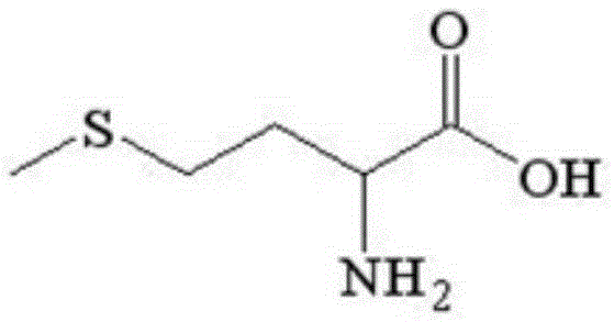 Preparation method of cheap and high-purity d,l-methionine