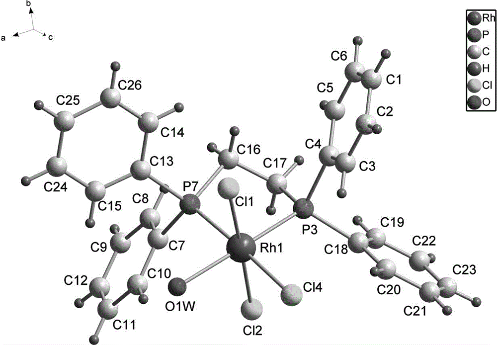Metal rhodium-1,2-di(diphenyl phosphine)ethane complex crystal and preparation method thereof