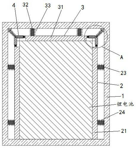 Lithium battery fireproof heat insulation structure and early warning system