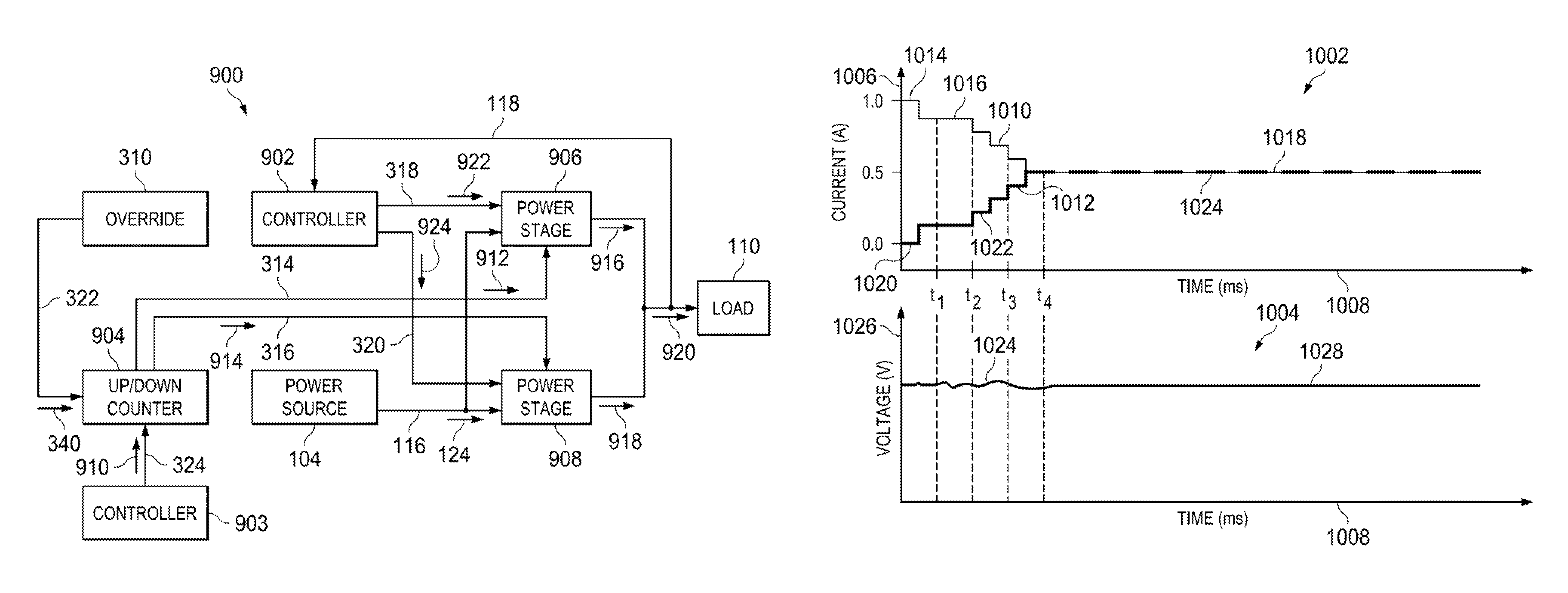 System and method for single phase transition for multiphase DCDC converters