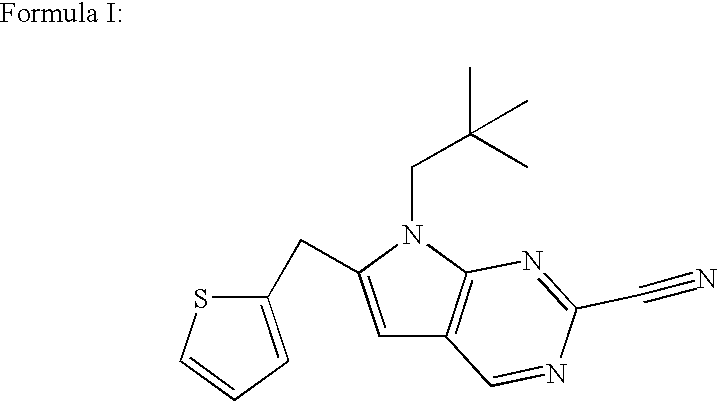 Methods for the treatment of chronic pain and compositions therefor