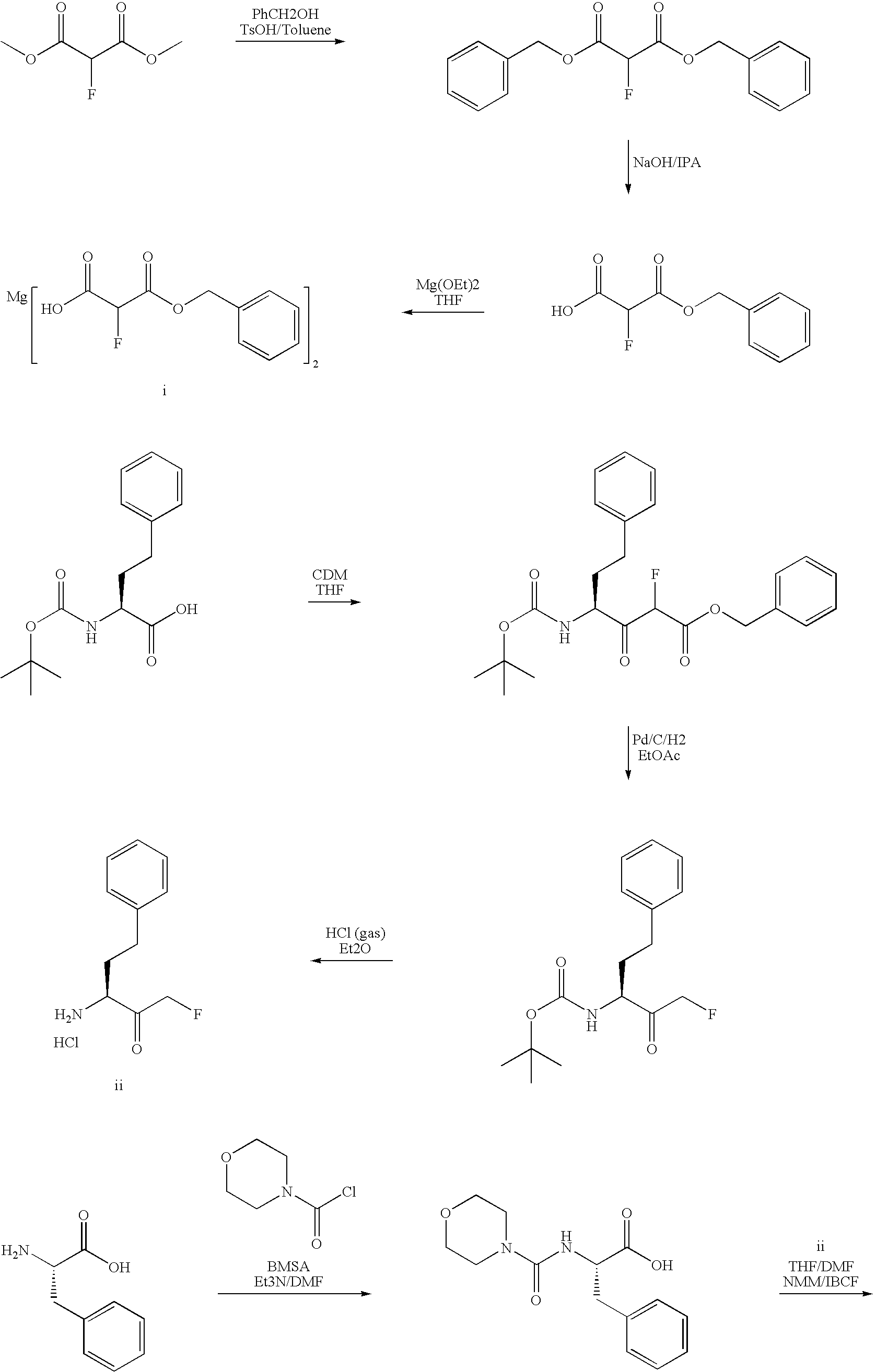 Methods for the treatment of chronic pain and compositions therefor