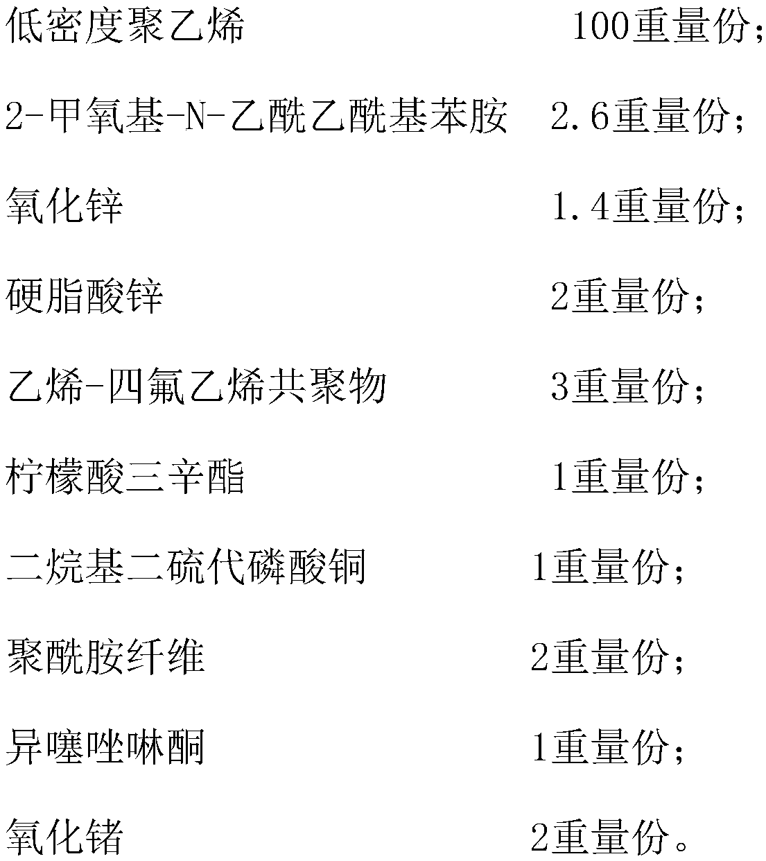 LDPE (low-density polyethylene) antibacterial plastic and preparation method thereof