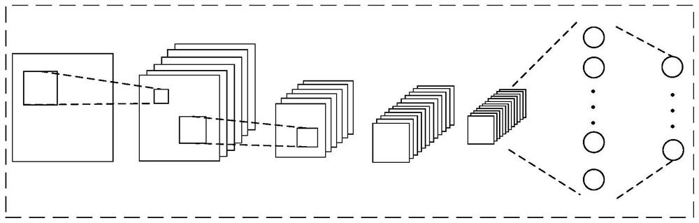 A method and device for blind separation of permutation and aliasing images