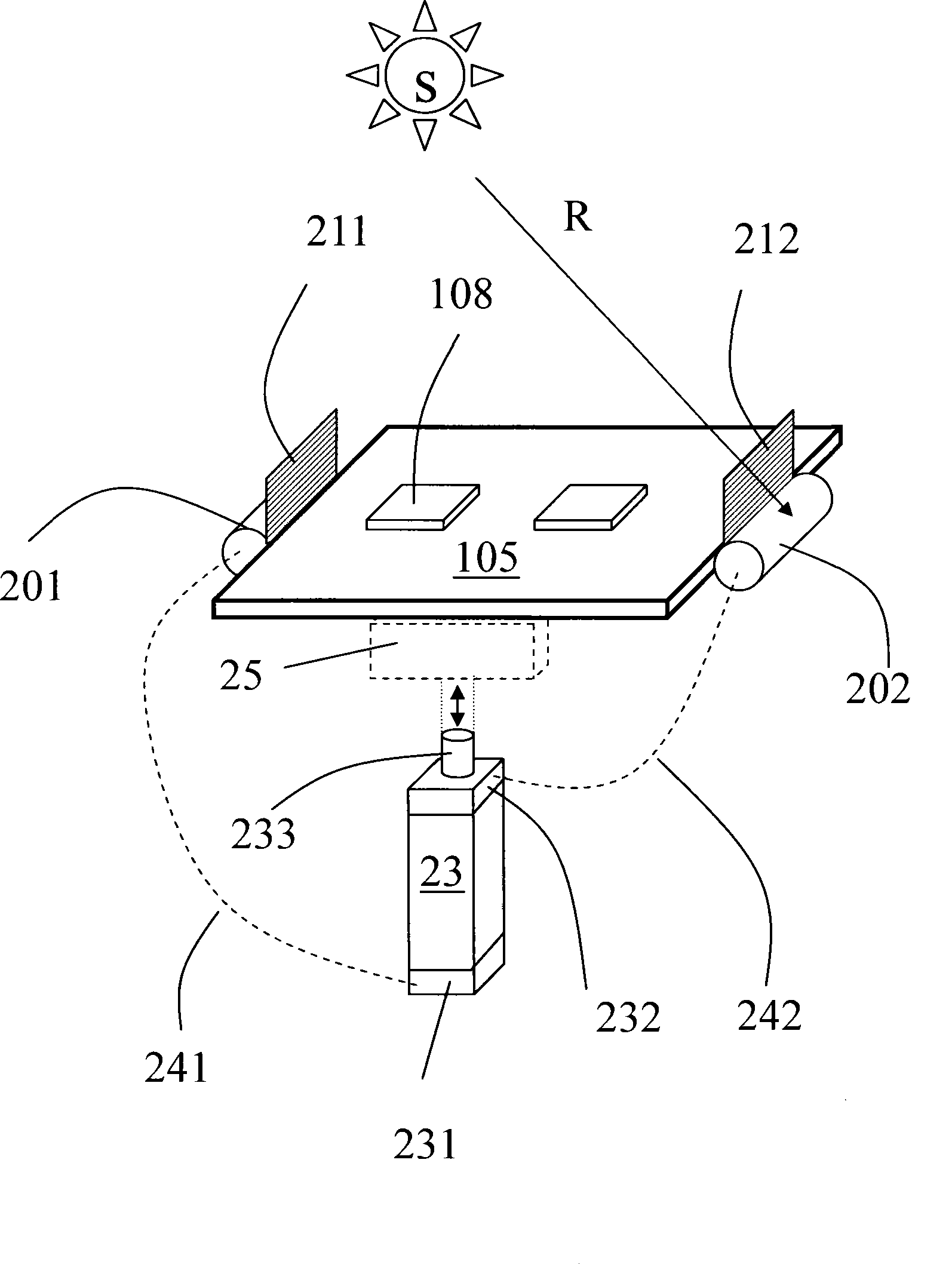 Pressure difference type solar tracking system