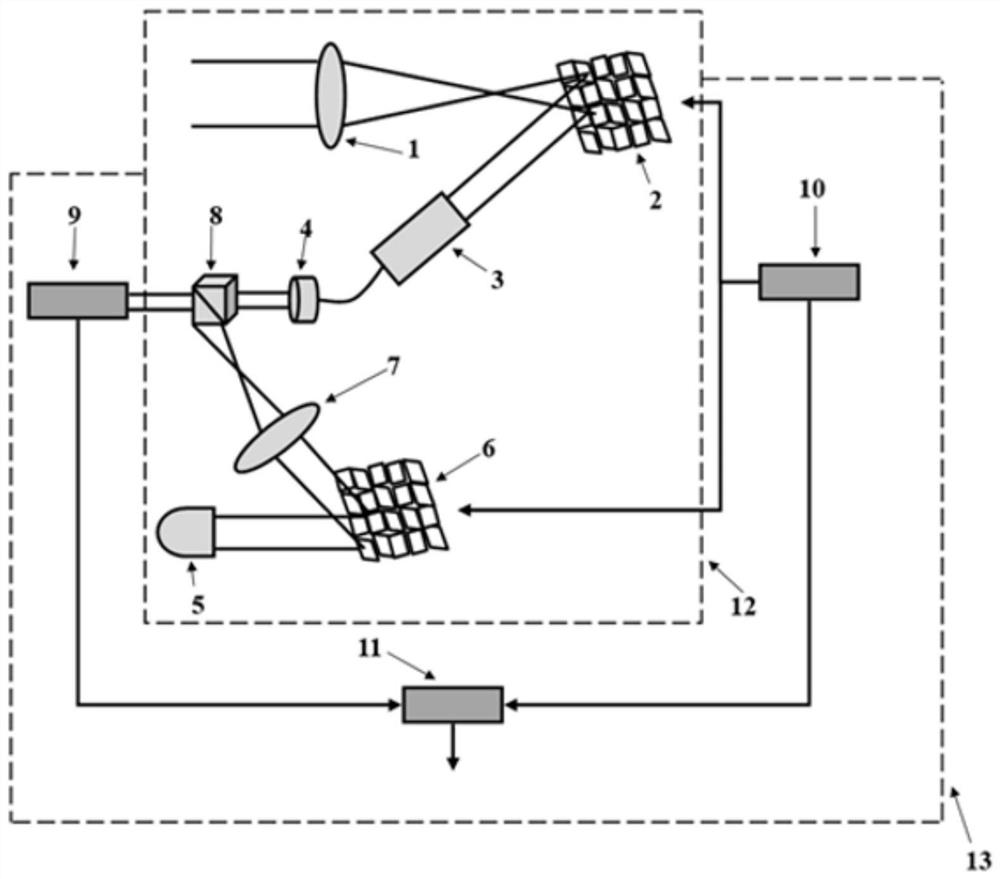 High-dynamic-range compressed sensing imaging system and method based on random jitter