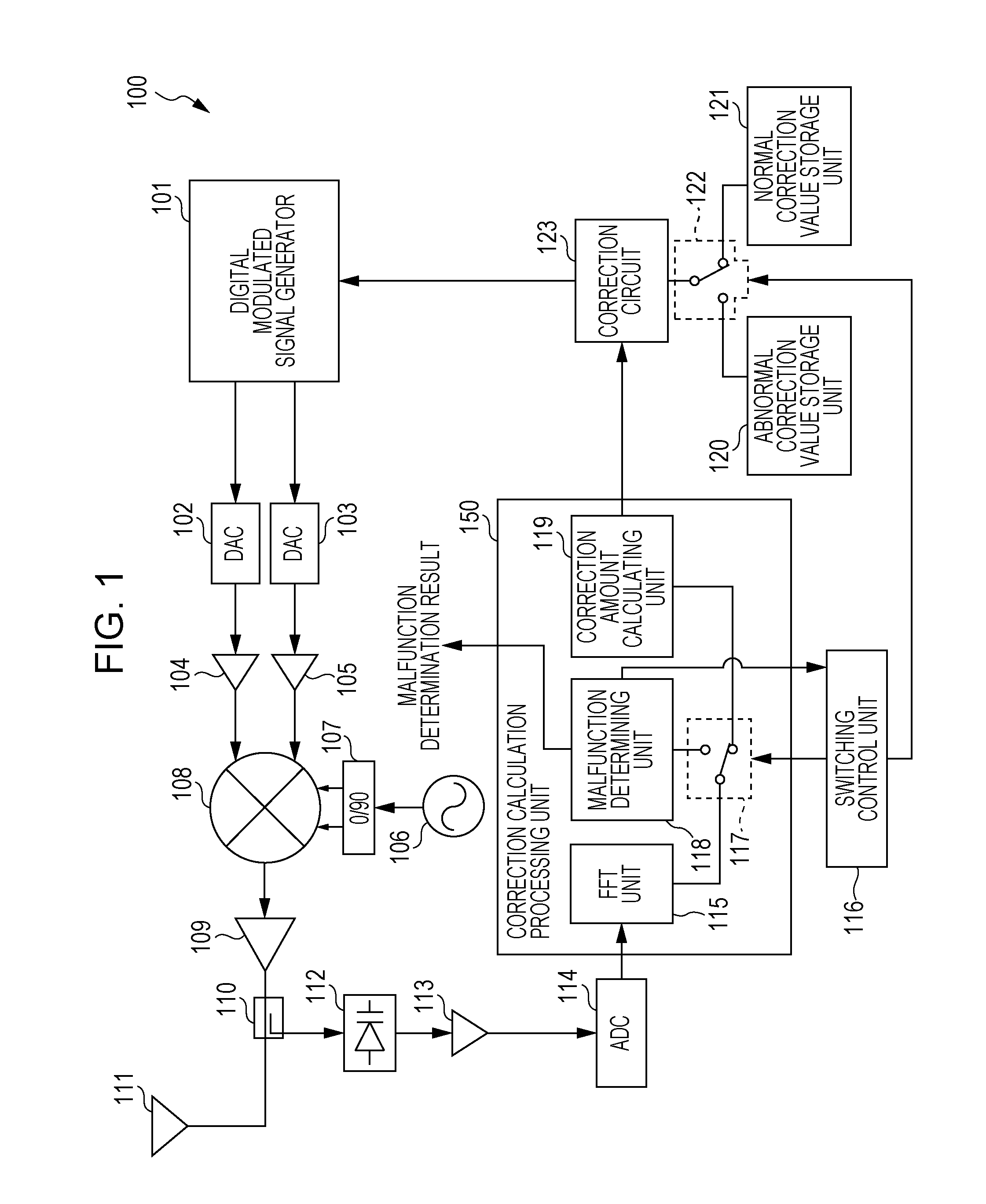 Wireless communication device and malfunction determining method