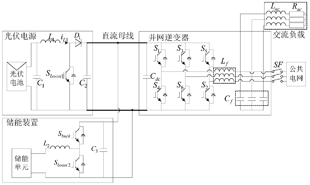 A power balance control method for photovoltaic microgrid based on three-terminal cooperative control