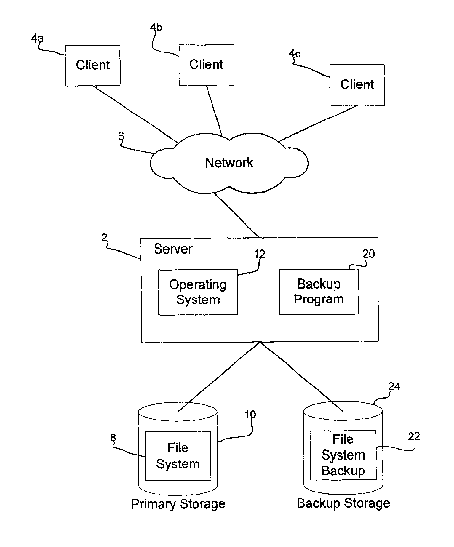 Method, system, and program for maintaining backup copies of files in a backup storage device
