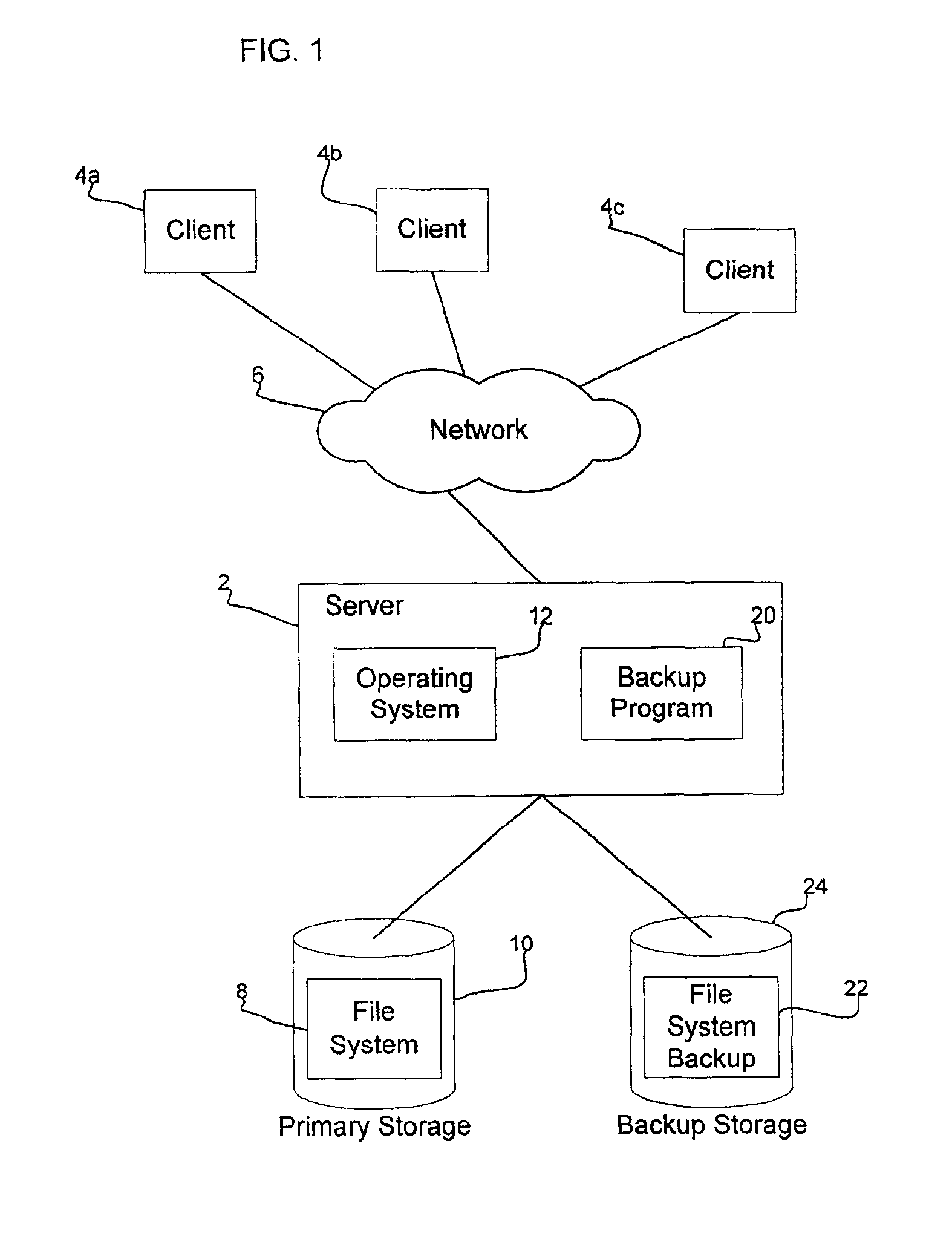 Method, system, and program for maintaining backup copies of files in a backup storage device