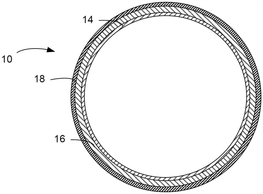 Composition and method of manufacture of multi-layer tube having polyamide outer layer