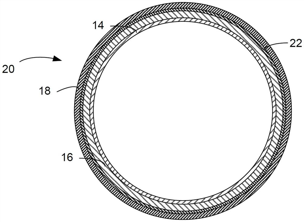 Composition and method of manufacture of multi-layer tube having polyamide outer layer