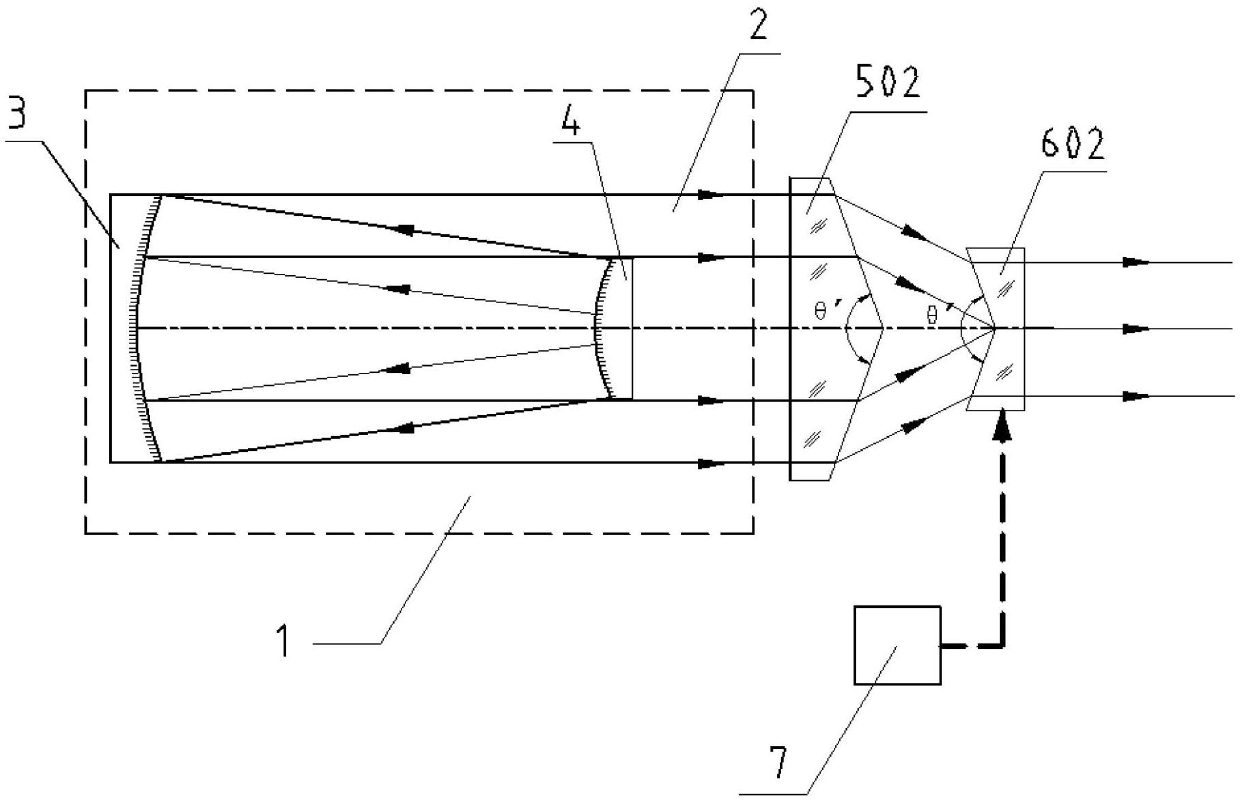 Laser unstable resonator capable of outputting solid light beam and application of laser unstable resonator