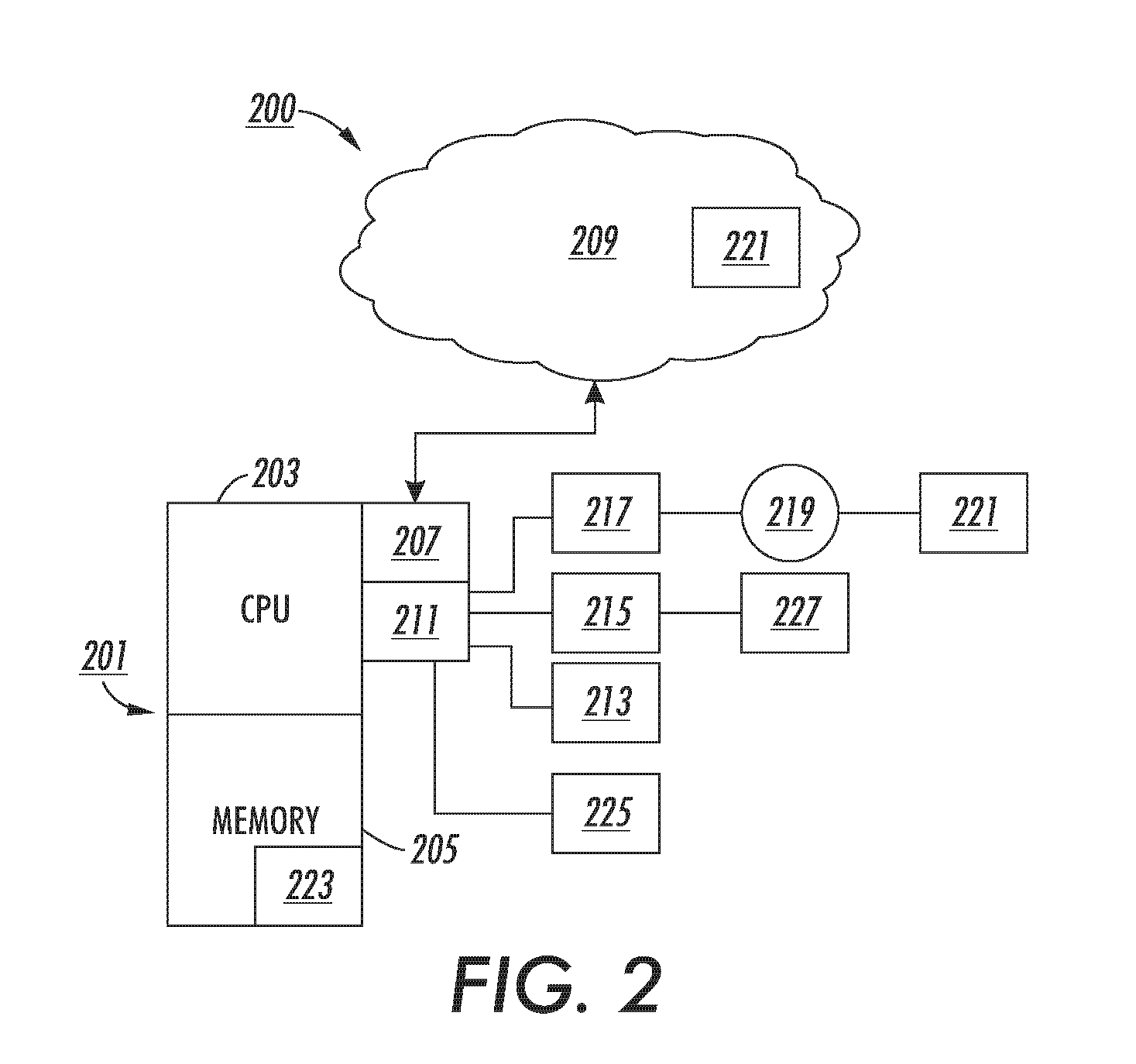 Method, apparatus, and program product for quickly selecting complex molecules from a data base of molecules