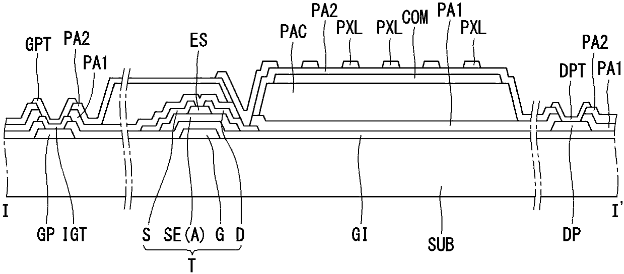 Thin film transistor substrate having bi-layer oxide semiconductor